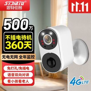 （分類：）位於 。 由 thomasyip0913 提交（商品編號 1369457013，圖片 1）。簡介： 。