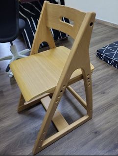 （分類：）位於 。 由 sellthingsometime 提交（商品編號 1404816424，圖片 1）。簡介： 。