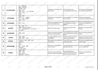 （分類：）位於 。 由 rrreeexxx 提交（商品編號 1404956641，圖片 1）。簡介： 。