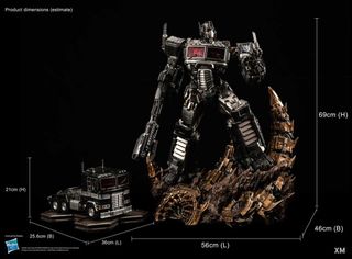 (Category: ) located in . Submitted by sithguyhobbyshop (Listing ID 1404912310, Image 1). Description: .