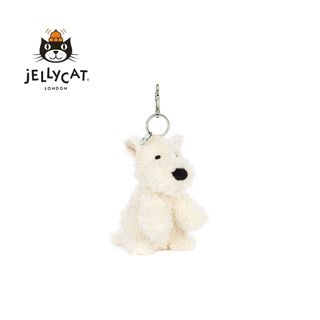 (Category: ) located in . Submitted by fluffyfriends_ (Listing ID 1404904881, Image 1). Description: .