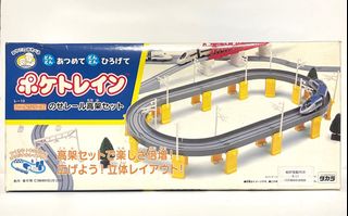 （分類：）位於 。 由 tomicastore 提交（商品編號 1404951105，圖片 1）。簡介： 。