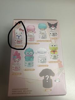 （分類：）位於 。 由 katieln 提交（商品編號 1405005987，圖片 1）。簡介： 。