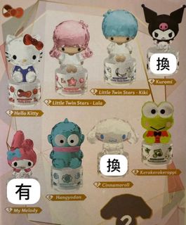 （分類：）位於 。 由 vvkwh 提交（商品編號 1405125162，圖片 1）。簡介： 。