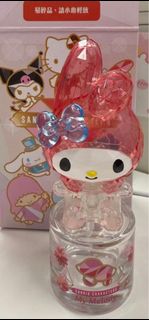 （分類：）位於 。 由 twing0710 提交（商品編號 1405147627，圖片 1）。簡介： 。