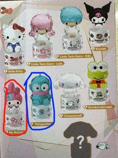 （分類：）位於 。 由 Choleeee 提交（商品編號 1405101406，圖片 1）。簡介： 。