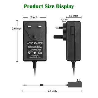 (Category: ) located in . Submitted by bytesize_it (Listing ID 1405158416, Image 1). Description: .