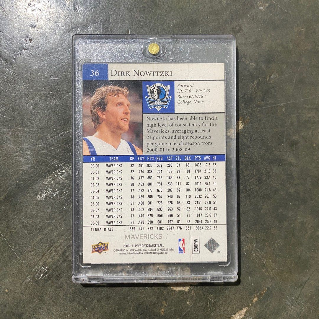 Dirk Nowitzki Autographed Card (Category: Raw Singles) located in Pasig City. Submitted by lumangkamisa (Listing ID 1405091027, Image 2). Description: In person autograph. Signed during the 2023 FIBA world cup here in Manila. Can provide videos and photos.