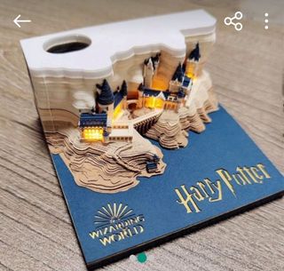 （分類：）位於 。 由 milkbottlegift 提交（商品編號 1405145487，圖片 1）。簡介： 。