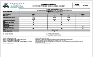 （分類：）位於 。 由 athena.2006abcd 提交（商品編號 1401788140，圖片 1）。簡介： 。