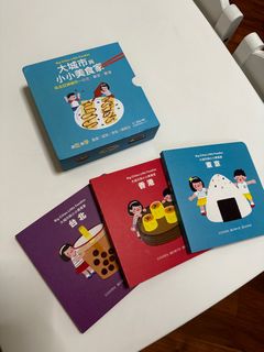（分類：）位於 。 由 asch02688 提交（商品編號 1401883323，圖片 1）。簡介： 。