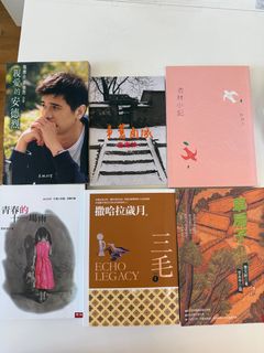 （分類：）位於 。 由 920ng 提交（商品編號 1401803576，圖片 1）。簡介： 。