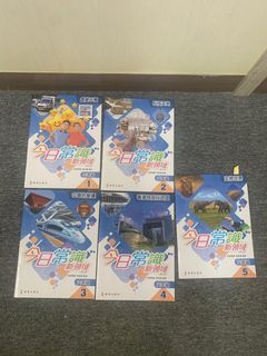 （分類：）位於 。 由 playhardtoys 提交（商品編號 1401716869，圖片 1）。簡介： 。