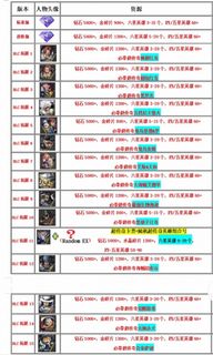 （分類：）位於 。 由 toby503 提交（商品編號 1391391896，圖片 1）。簡介： 。
