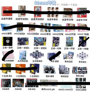 （分類：）位於 。 由 tsssan 提交（商品編號 1401789861，圖片 1）。簡介： 。