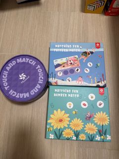 （分類：）位於 。 由 mandyc417 提交（商品編號 1401830005，圖片 1）。簡介： 。