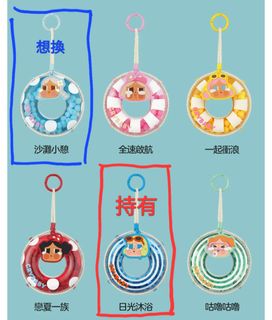 （分類：）位於 。 由 dosinhk 提交（商品編號 1401890948，圖片 1）。簡介： 。