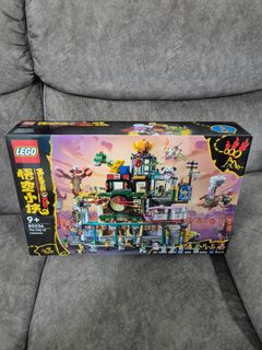 (Category: ) located in . Submitted by aamesng82 (Listing ID 1405246378, Image 1). Description: .