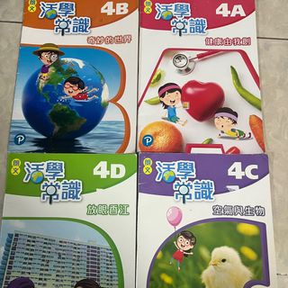 （分類：）位於 。 由 car-j 提交（商品編號 1405312385，圖片 1）。簡介： 。