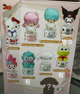 （分類：）位於 。 由 mmcwong 提交（商品編號 1405172074，圖片 1）。簡介： 。