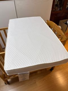 （分類：）位於 。 由 movinghomealan 提交（商品編號 1405290316，圖片 1）。簡介： 。