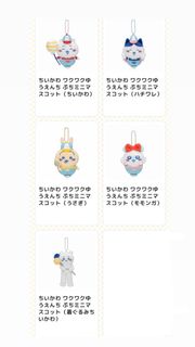 （分類：）位於 。 由 hongkonger20 提交（商品編號 1405250964，圖片 1）。簡介： 。