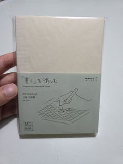 (Category: ) located in . Submitted by yuen_kai (Listing ID 1405230172, Image 1). Description: .