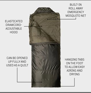 睡袋 Sleeping Bag Collection item 1