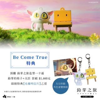 由 5678a (刊登 ID 1400239766，圖片 1) 提交，位於 的 (類別：)，說明：。