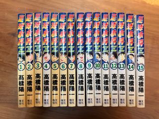 （分類：）位於 。 由 kaiyiuw 提交（商品編號 1405471957，圖片 1）。簡介： 。