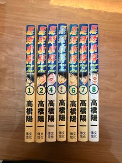 （分類：）位於 。 由 kaiyiuw 提交（商品編號 1405472885，圖片 1）。簡介： 。
