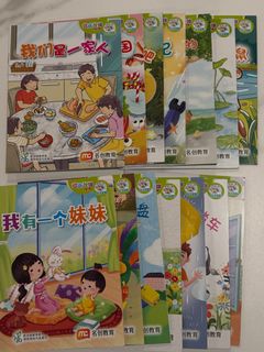 (Category: ) located in . Submitted by gill_liang (Listing ID 1405477652, Image 1). Description: .