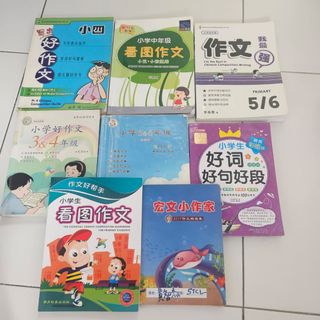 (Category: ) located in . Submitted by eexuan428 (Listing ID 1405421652, Image 1). Description: .
