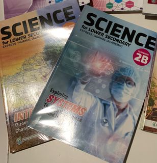 (Category: ) located in . Submitted by mikeld (Listing ID 1405431676, Image 1). Description: .