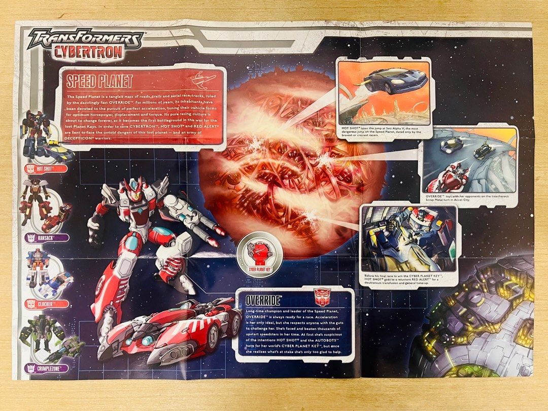 TRANSFORMERS CYBERTRON SPEED PLANET Product Poster & Catalogue (Hasbro ...