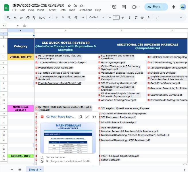 2025-2026 CSE REVIEWER (Category: Textbooks) located in Quezon City. Submitted by ereviewer (Listing ID 1405624265, Image 2). Description: .