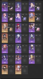 （分類：）位於 。 由 kk1104qq 提交（商品編號 1405563949，圖片 1）。簡介： 。