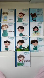 （分類：）位於 。 由 klvlty 提交（商品編號 1405632467，圖片 1）。簡介： 。
