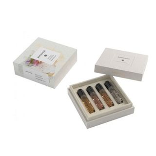 （分類：）位於 。 由 SplitScents 提交（商品編號 1405680042，圖片 1）。簡介： 。