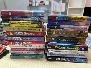 (Category: ) located in . Submitted by kcjsimplicity (Listing ID 1405684461, Image 1). Description: .