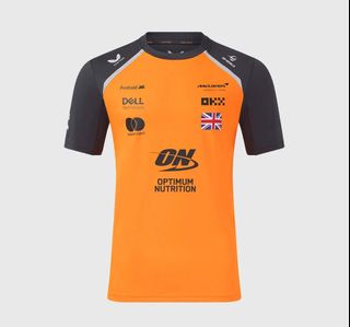 (Category: ) located in . Submitted by authentic_f1_merch (Listing ID 1405534743, Image 1). Description: .