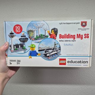 (Category: ) located in . Submitted by xaudrey (Listing ID 1405659673, Image 1). Description: .