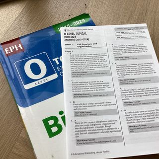 (Category: ) located in . Submitted by ve4vyx (Listing ID 1405588452, Image 1). Description: .