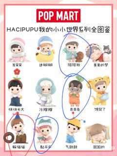 （分類：）位於 。 由 yipi_gum 提交（商品編號 1405697669，圖片 1）。簡介： 。