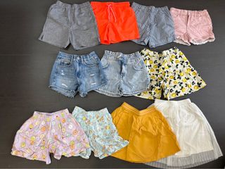 （分類：）位於 。 由 hcbaby65 提交（商品編號 1405565201，圖片 1）。簡介： 。