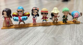 （分類：）位於 。 由 mimi.selling_ 提交（商品編號 1405833971，圖片 1）。簡介： 。