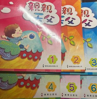 （分類：）位於 。 由 yyyyyyyy111 提交（商品編號 1405789870，圖片 1）。簡介： 。