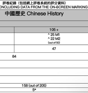 （分類：）位於 。 由 sy_tsang 提交（商品編號 1405871884，圖片 1）。簡介： 。