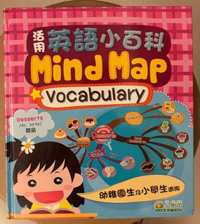 （分類：）位於 。 由 scarlettey 提交（商品編號 1405855880，圖片 1）。簡介： 。