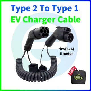(Category: ) located in . Submitted by ecosync (Listing ID 1405873219, Image 1). Description: .
